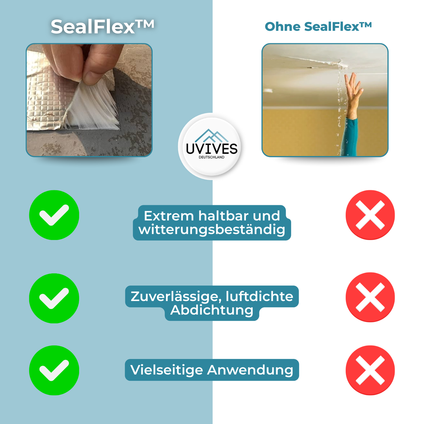 Avelena | SealFlex – Ultimative Abdichtung ohne Kompromisse