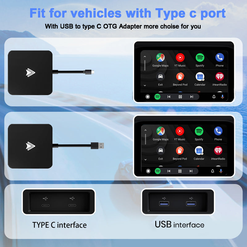Avelena | EasyDrive Wireless Connector