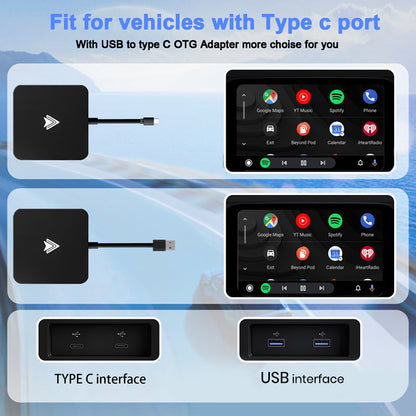 Avelena | EasyDrive Wireless Connector