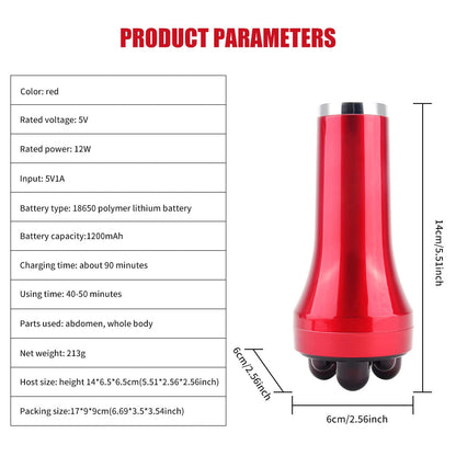 Avelena | BauchGlück Verspannungen im Unterleib lindern