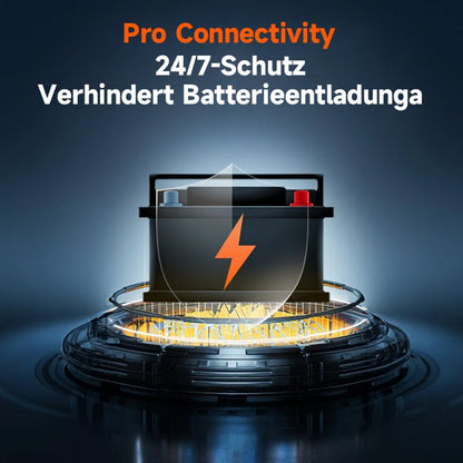 Avelena | 10-Zoll-HD-Multifunktions-Autorekorder mit Touchscreen
