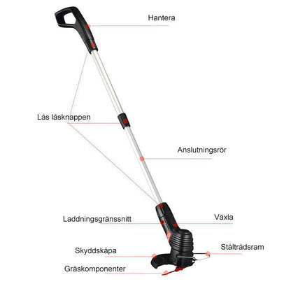 Avelena | Rasenmäher
