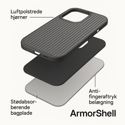 Avelena | ArmorShell | Ultradünnes und Stoßsicheres iPhone-Cover