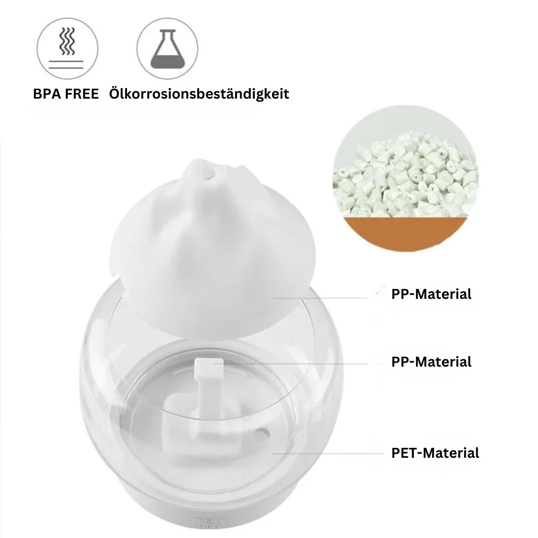 Avelena | Aromatherapie-Luftbefeuchter  – Eleganter Ultraschall-Diffuser mit LED & Duftöl-Funktion