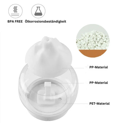 Avelena | Aromatherapie-Luftbefeuchter  – Eleganter Ultraschall-Diffuser mit LED & Duftöl-Funktion