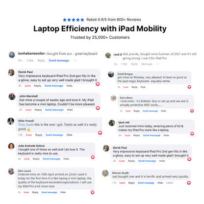 Avelena | Drahtloses Keyboard-Case für iPad - Rotierendes Design