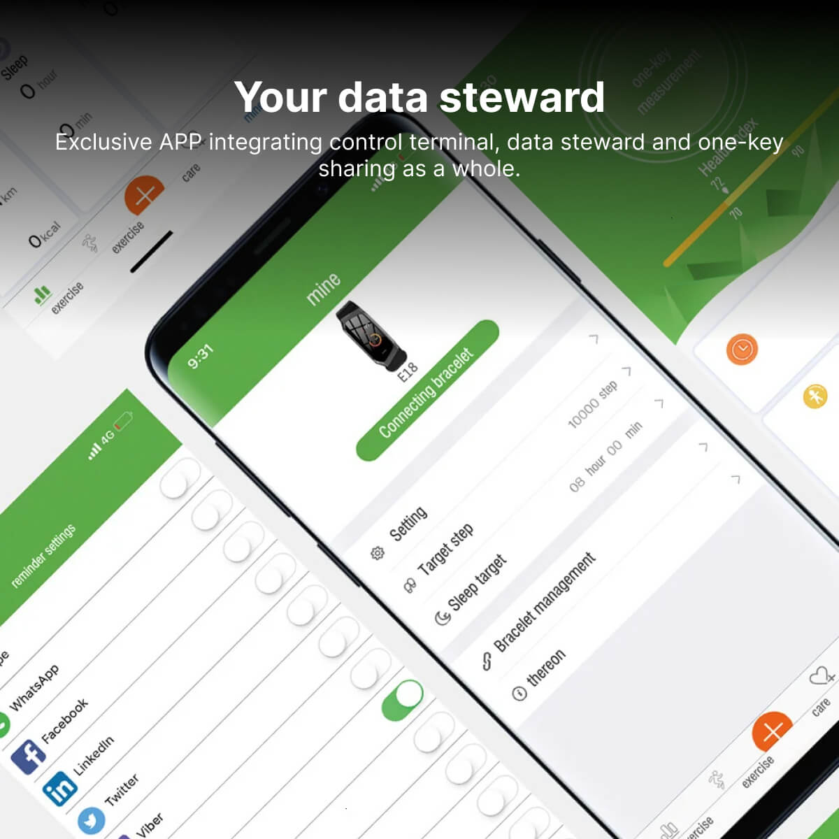 Avelena | Blutdruck-Smartwatch und Herzfrequenzmonitor