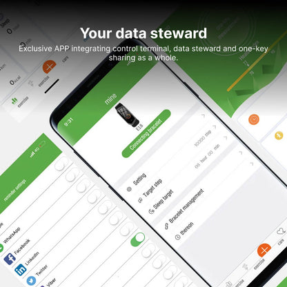 Avelena | Blutdruck-Smartwatch und Herzfrequenzmonitor