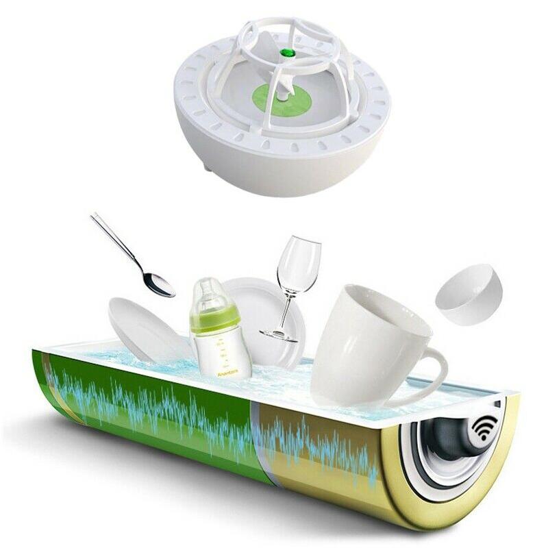 Avelena | CleanWave | Ultraschallreiniger & Geschirrspüler