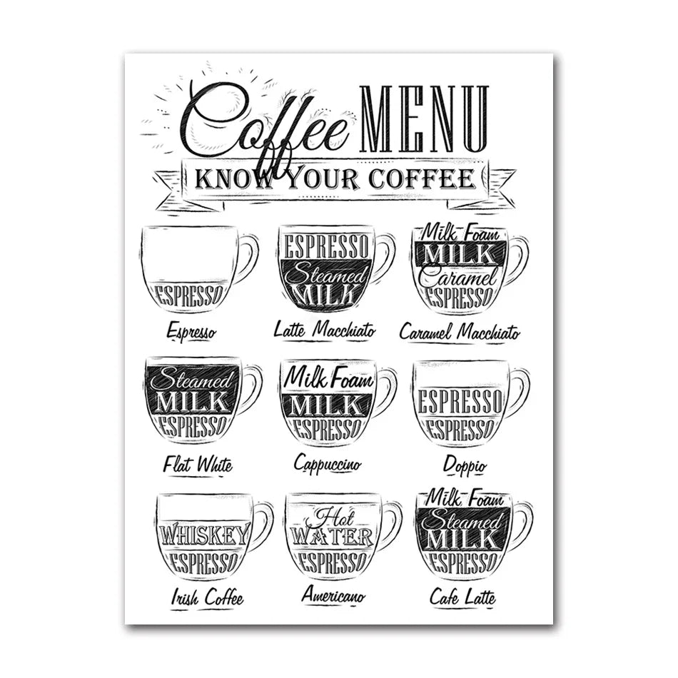 Avelena | Kaffeekenner Wandkunst Feine Kunst Leinwanddrucke Schwarz Weiß Kaffee Menü Poster Bilder für Küche Esszimmer Café Kunst Dekor