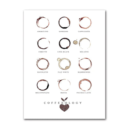 Avelena | Kaffeekenner Wandkunst Feine Kunst Leinwanddrucke Schwarz Weiß Kaffee Menü Poster Bilder für Küche Esszimmer Café Kunst Dekor