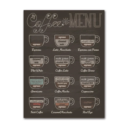 Avelena | Kaffeekenner Wandkunst Feine Kunst Leinwanddrucke Schwarz Weiß Kaffee Menü Poster Bilder für Küche Esszimmer Café Kunst Dekor
