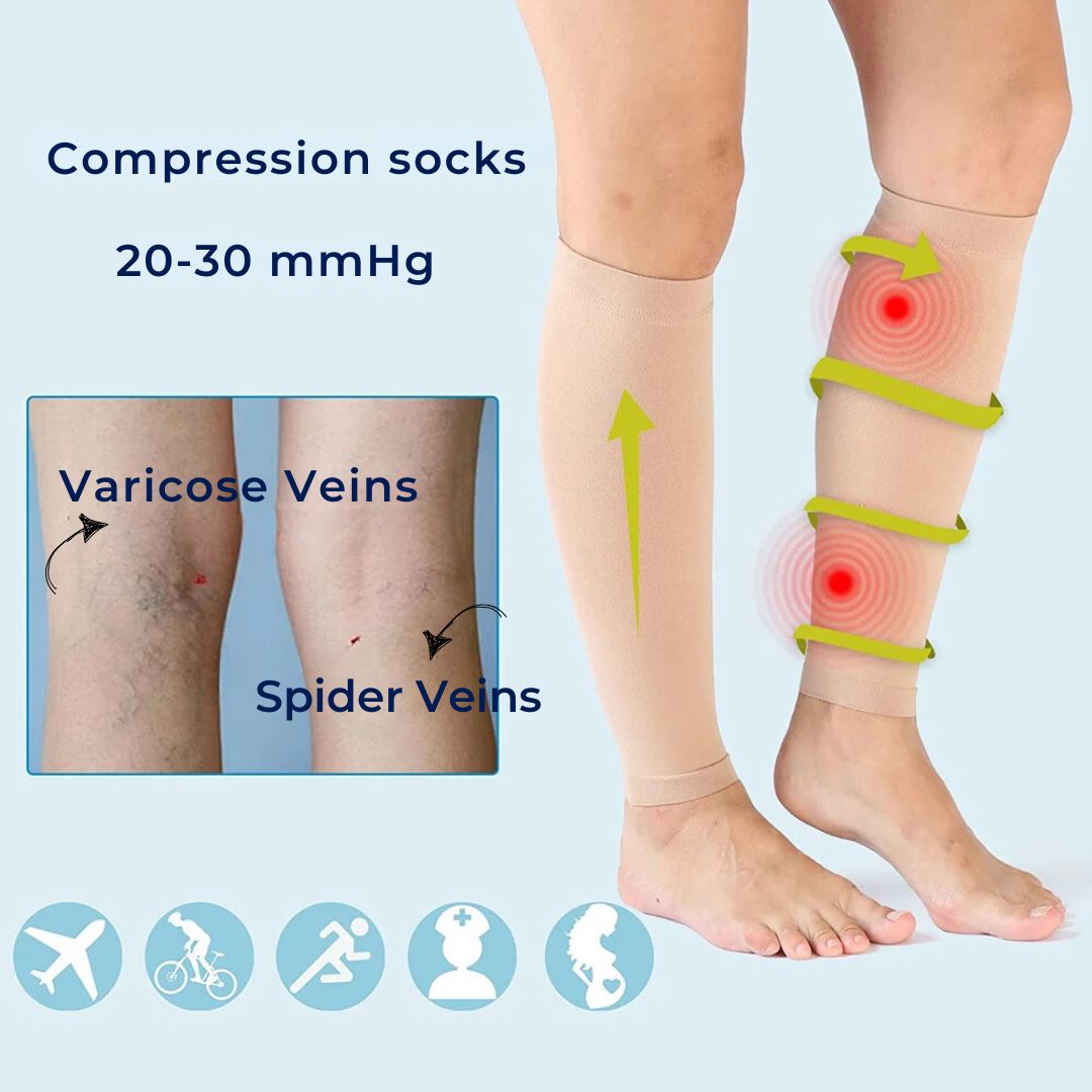 Avelena | CircuEase Kompressionsstrümpfe | Weiches, hoch elastisches Design für Muskelregeneration und Kreislaufverbesserung für Berufstätige auf den Beinen