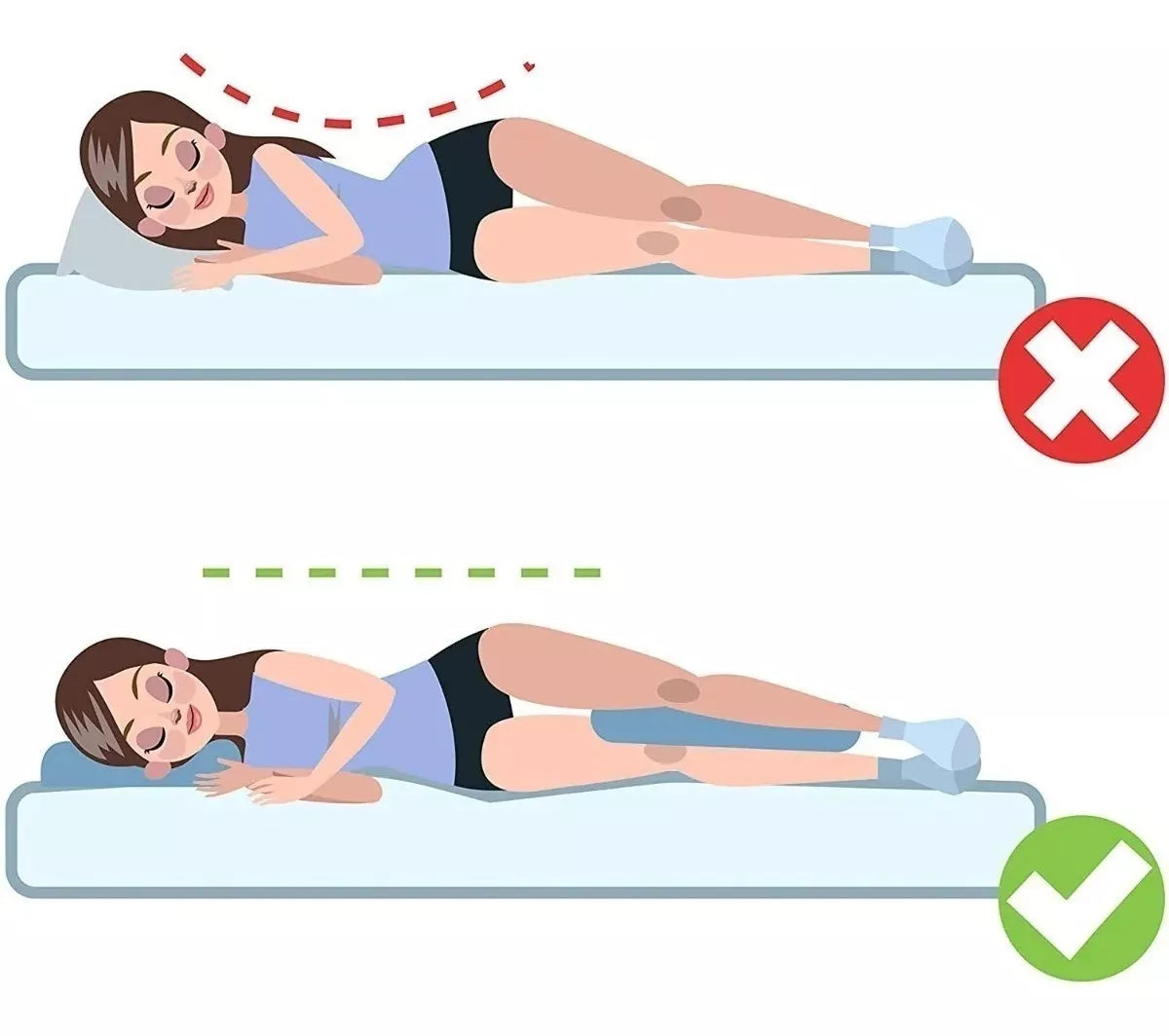 Avelena | BeinRelief Therapeutisches Bein-Kissen