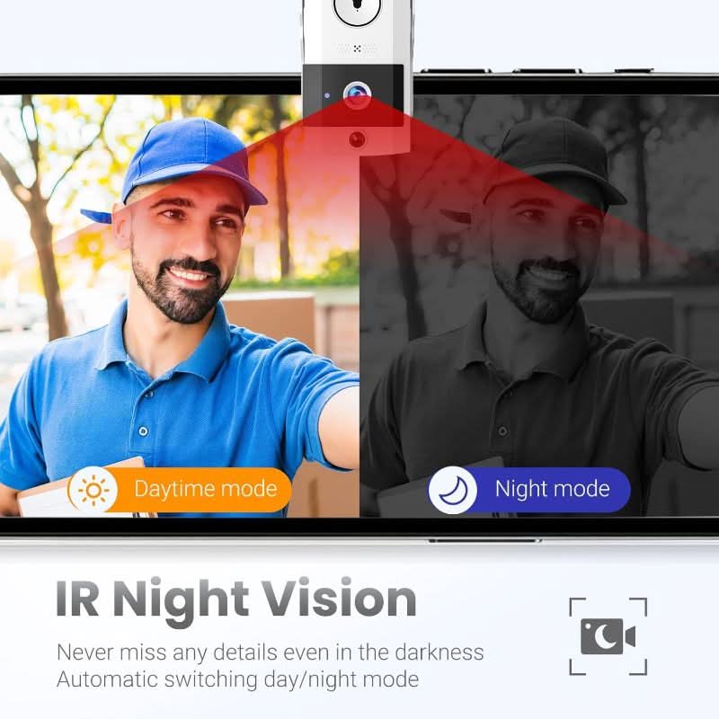 Avelena | werkzeugfreie Installation und lange Batterielebensdauer