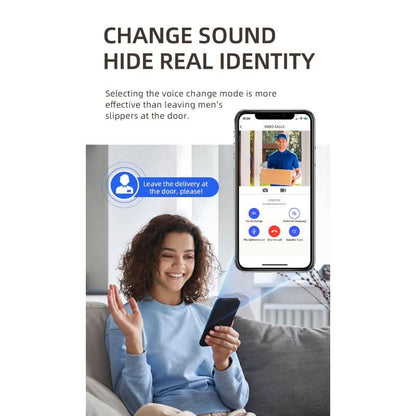 Avelena | werkzeugfreie Installation und lange Batterielebensdauer