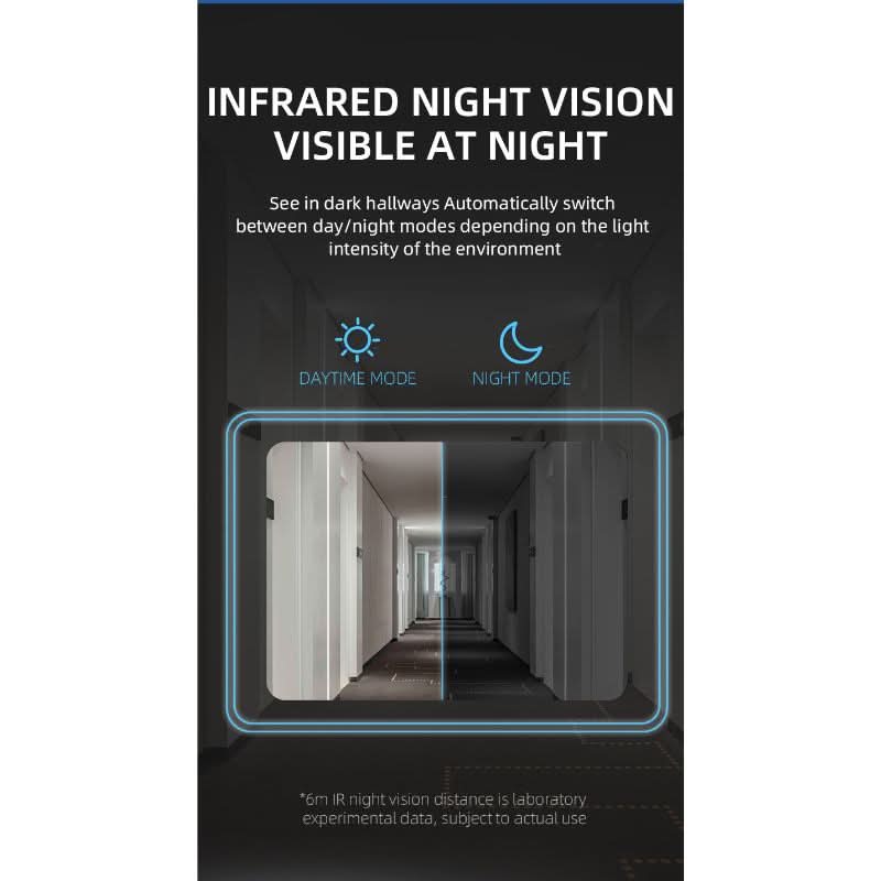 Avelena | werkzeugfreie Installation und lange Batterielebensdauer