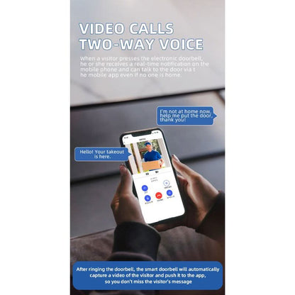 Avelena | werkzeugfreie Installation und lange Batterielebensdauer