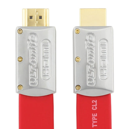 Avelena | ULT-unite 4K Ultra HD vergoldetes HDMI zu HDMI Flachkabel, Kabellänge: 8m (Rot)