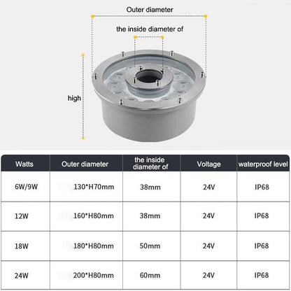 Avelena | 6W Landschaft Farbwechselnd Ring LED Aluminiumlegierung Unterwasser Springbrunnen Licht (Farbwechselnd)