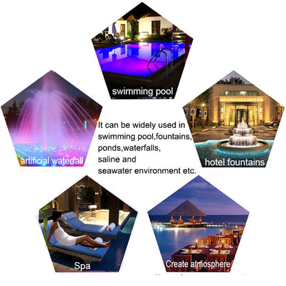 Avelena | 15W LED Edelstahl Wandmontierte Poolbeleuchtung Landschaft Unterwasserlicht (Buntes Licht + Fernbedienung)