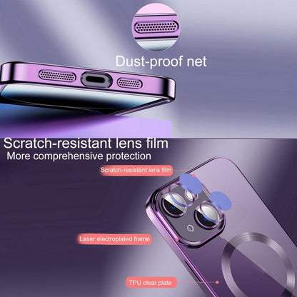 Avelena | iPhone 14 Elektroplating MagSafe TPU Handyhülle mit Objektivfolie - Sierra Blau