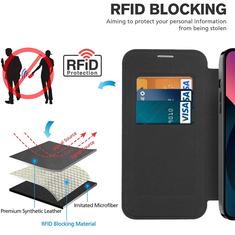 Avelena | iPhone 14 MagSafe Magnet RFID Anti-Diebstahl Leder Handyhülle - Dunkelgrün
