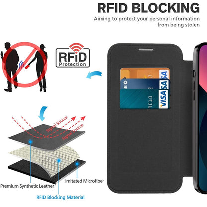 Avelena | iPhone 14 MagSafe Magnet RFID Anti-Diebstahl Leder Handyhülle - Dunkelgrün