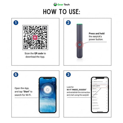 Avelena | EarScope Pro Ohrenwachsentfernungs-Kit | Hochauflösende Kamera & LED-Lichter für sicheren Gebrauch zu Hause