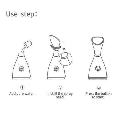 Avelena | Gesichtsdampfer