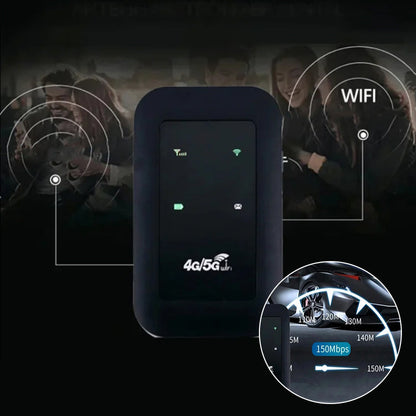 Avelena | Kabelloses tragbares WiFi