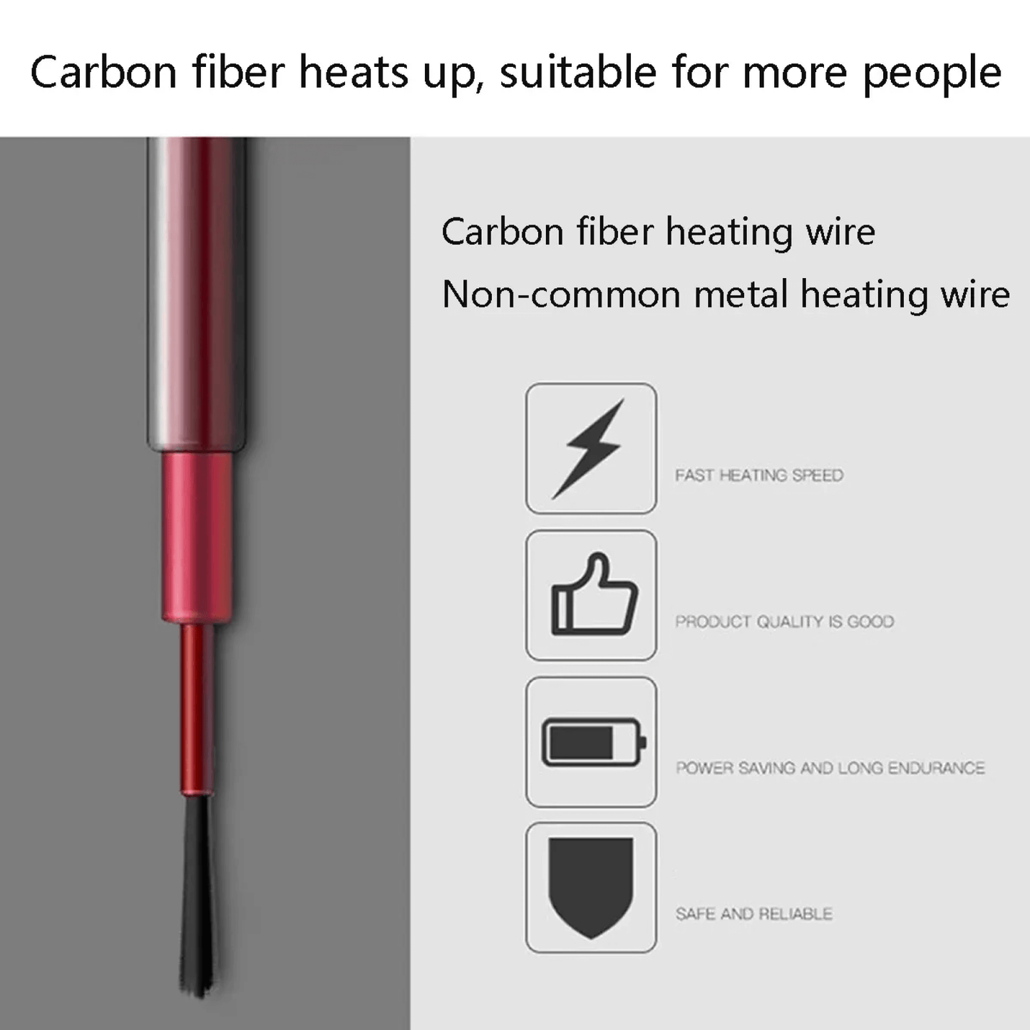 Avelena | Beheizte Wärmeweste Jacke Kleidung Elektrischer Mantel für Männer und Frauen