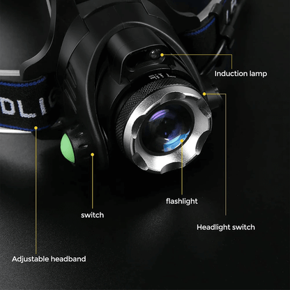 Avelena | Usb wiederaufladbare LED wasserdichte Stirnlampe