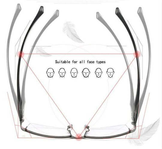 Avelena | Deutsche Intelligente Fortschrittliche Brille