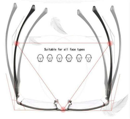 Avelena | Deutsche Intelligente Fortschrittliche Brille