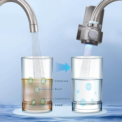 Avelena | Wasserfilter | Fortschrittlicher Wasserfilter für saubereres und gesünderes Trinkwasser