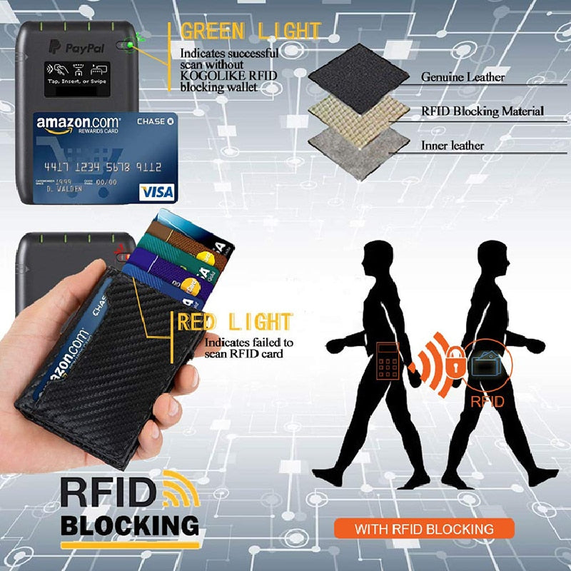 Avelena | Rfid-Blockierende Karbonbörse für Männer