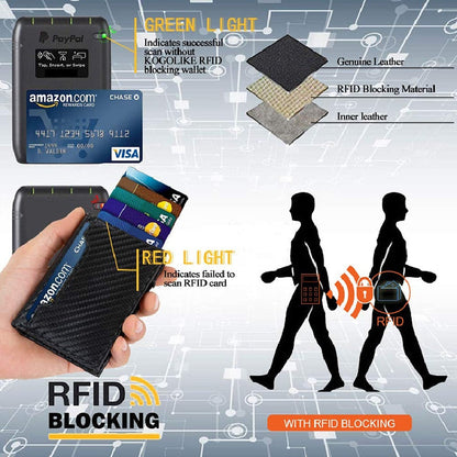 Avelena | Rfid-Blockierende Karbonbörse für Männer