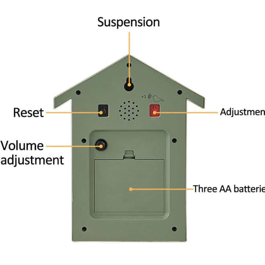 Avelena | Moderne Kuckucksuhren