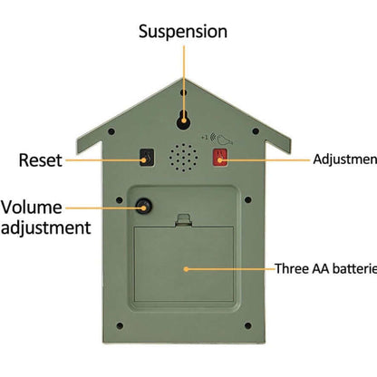 Avelena | Moderne Kuckucksuhren