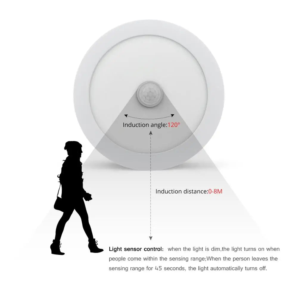 Avelena | Bewegungsmelder LED Deckenleuchten – Intelligente Beleuchtung für Ihr Zuhause