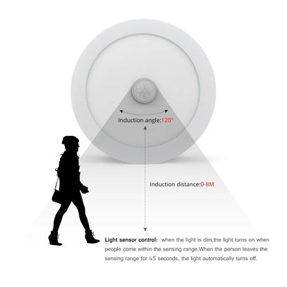 Avelena | Bewegungsmelder LED Deckenleuchten – Intelligente Beleuchtung für Ihr Zuhause