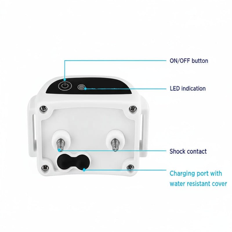 Avelena | Drahtloser Hundezäun mit Trainingsmodus für sichere Freiheit im Freien