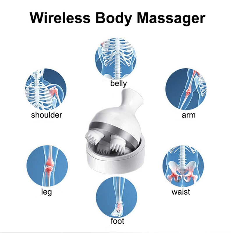 Avelena | Kopfmasseur Lindert Stress Anti Angst
