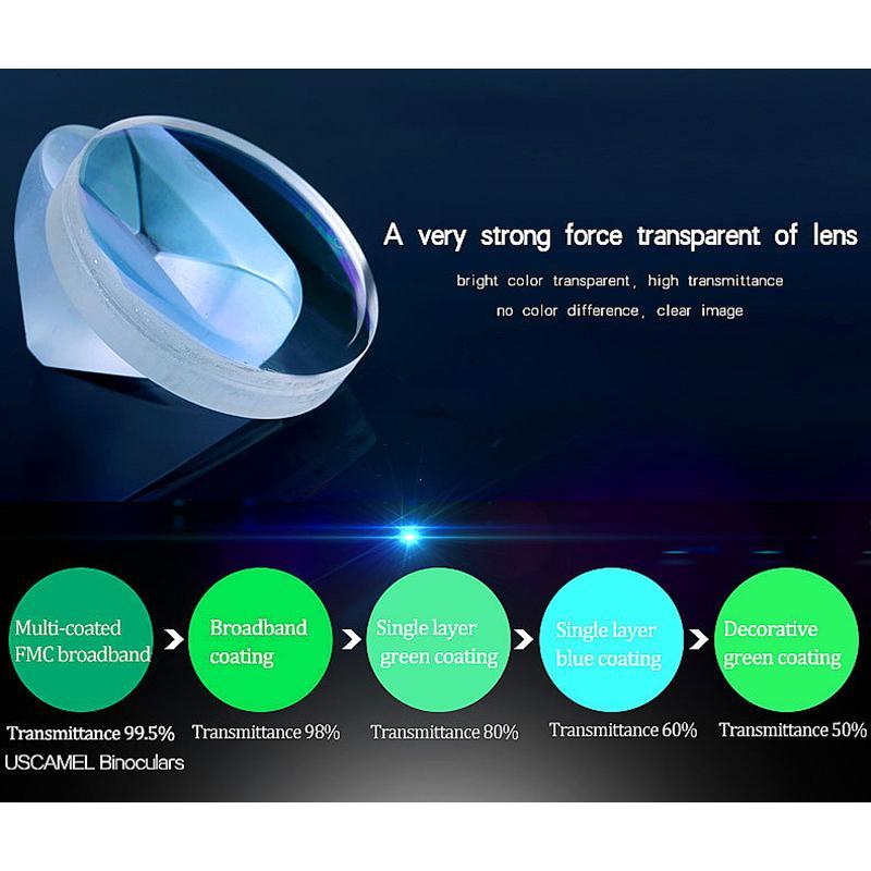 Avelena | Monokular 40x60 leistungsstarke Teleskope