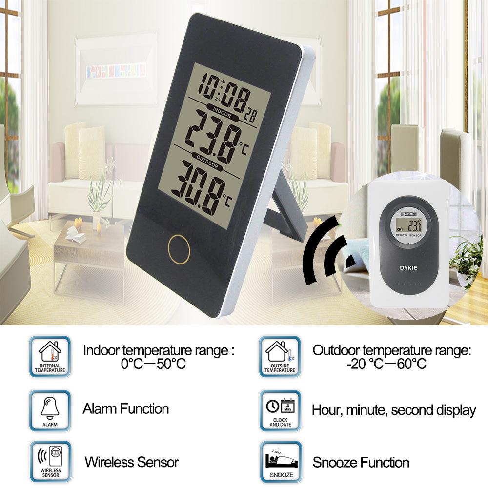 Avelena | Bester Thermostat - Smart Thermostat