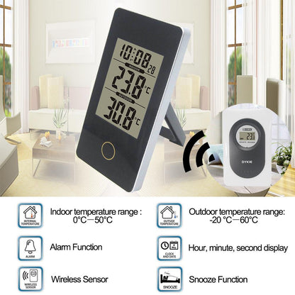 Avelena | Bester Thermostat - Smart Thermostat