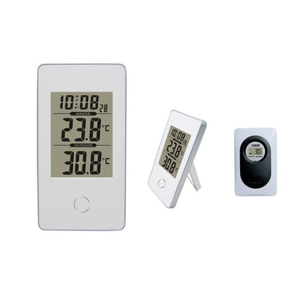 Avelena | Bester Thermostat - Smart Thermostat