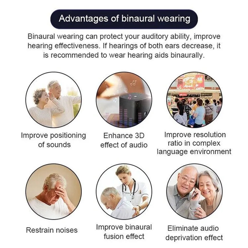 Avelena | ClariTone | Hörgerät ohne Pfeifen und Lärm