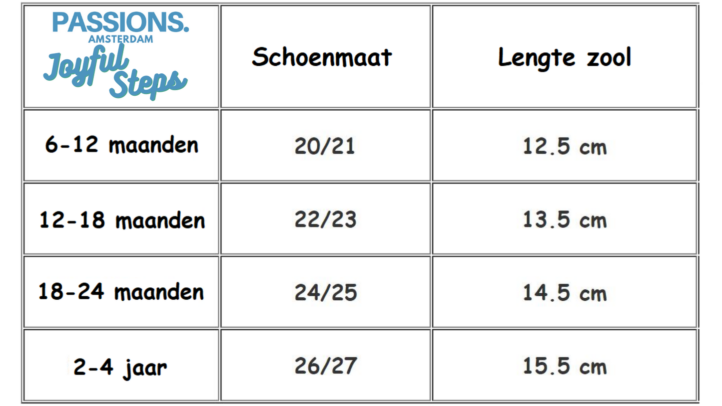 Avelena | Steps Orthopädisch Verantwortlich!